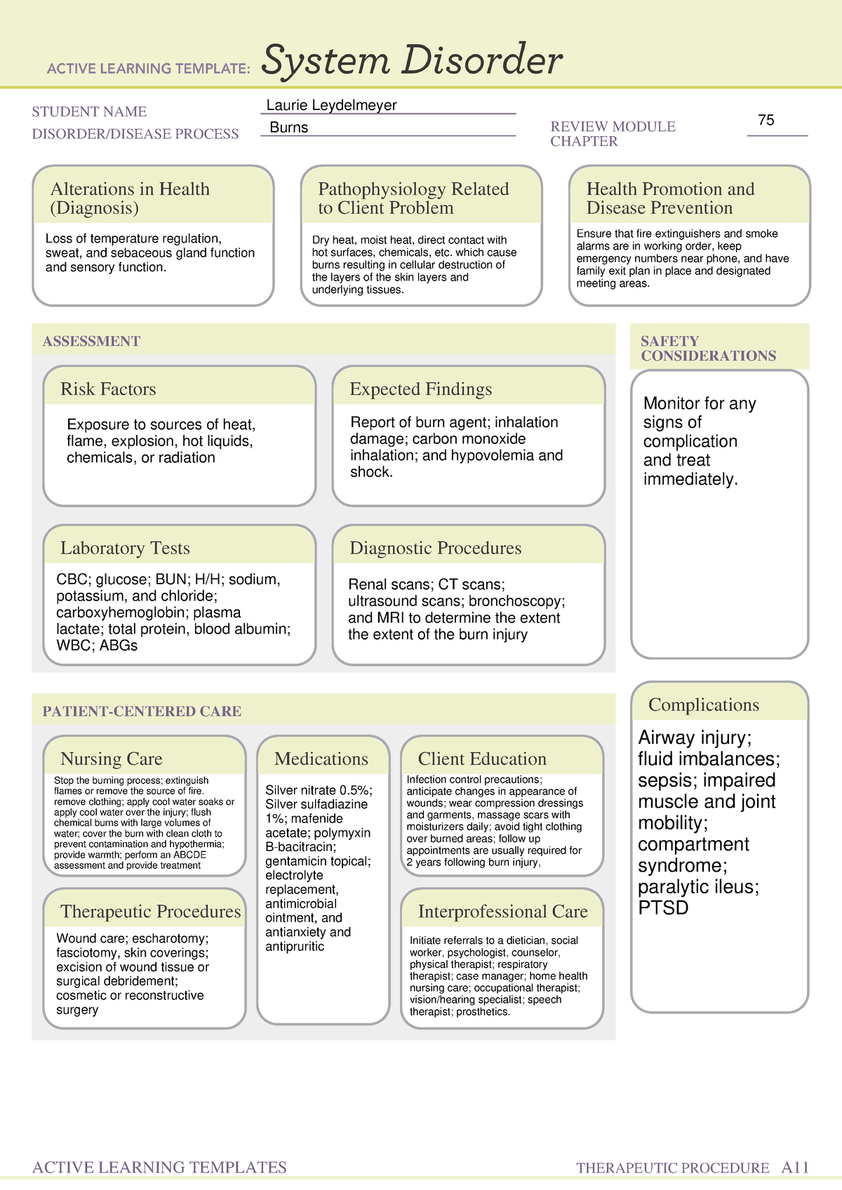 Active Learning Templete #1 - STUDENT NAME DISORDER/DISEASE PROCESS ...