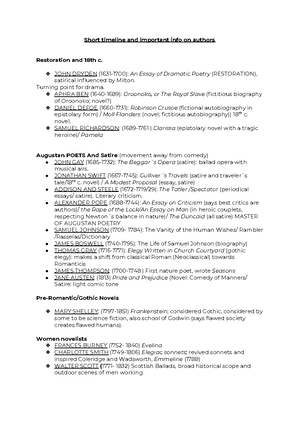 Literature Ii Timeline Important Authors Literatura Literature Ii Timeline Important Authors Literatura Inglesa Ii Ilustracin Romanticismo Y Poca Victoriana Studocu