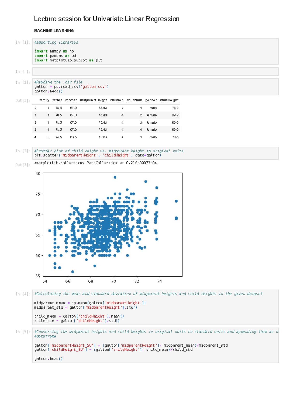 Cls Univariate Linear Regression-Lecture Session - Lecture session for ...