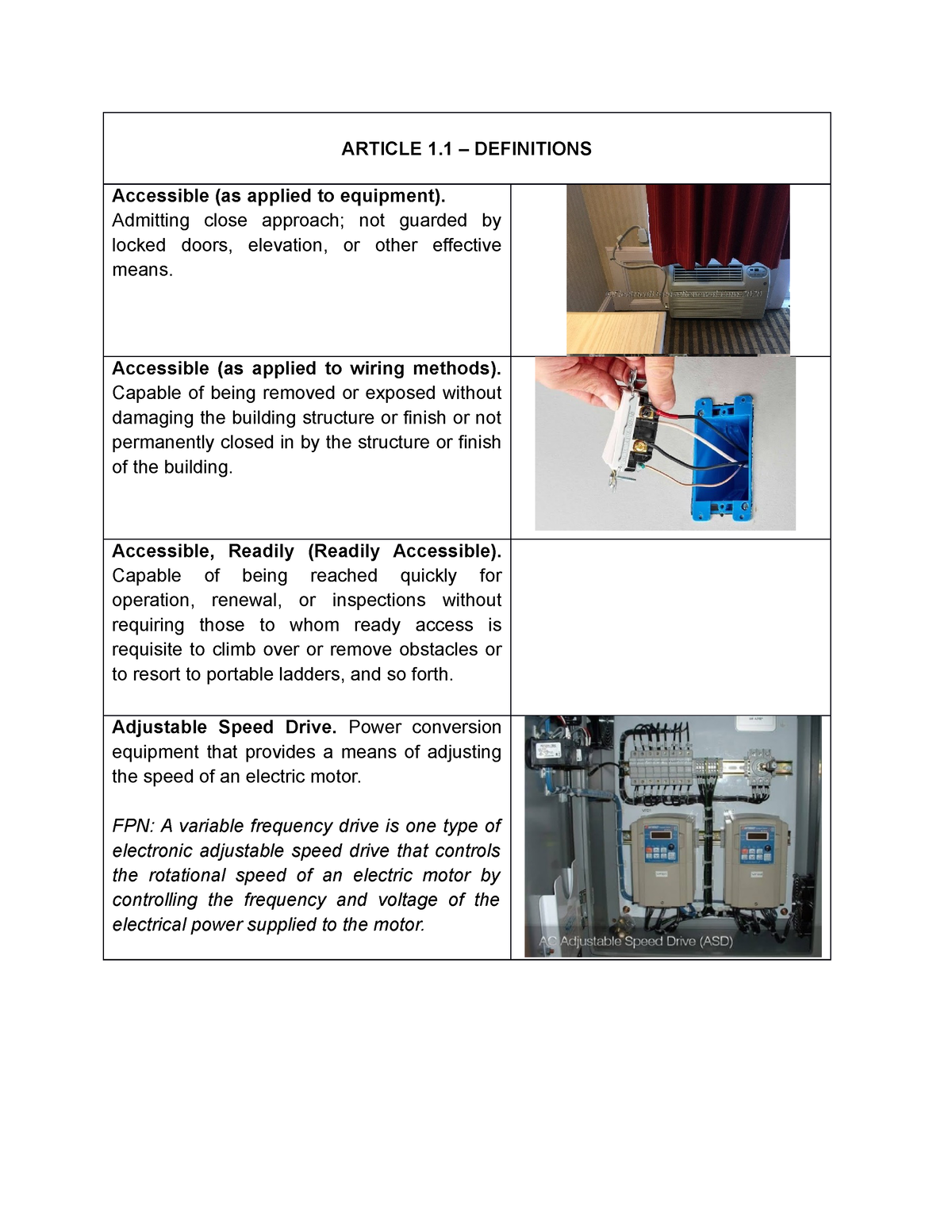 philippine-electrical-code-definition-of-terms-article-1