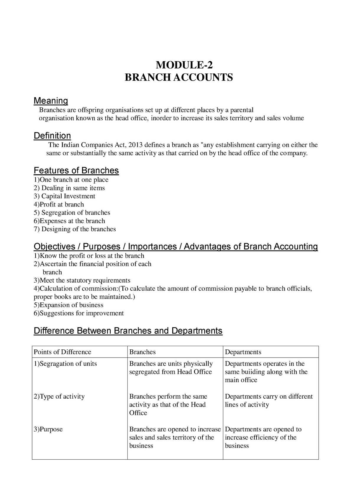 Branch Accounts - MODULE- BRANCH ACCOUNTS Meaning Branches are offspring  organisations set up at - Studocu