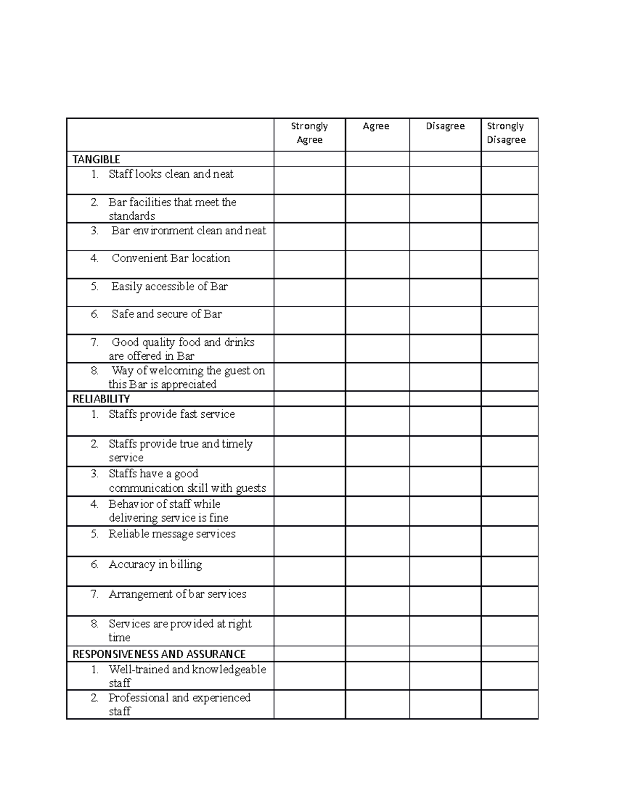 Questionair - resarch 1 purposes - Strongly Agree Agree Disagree ...