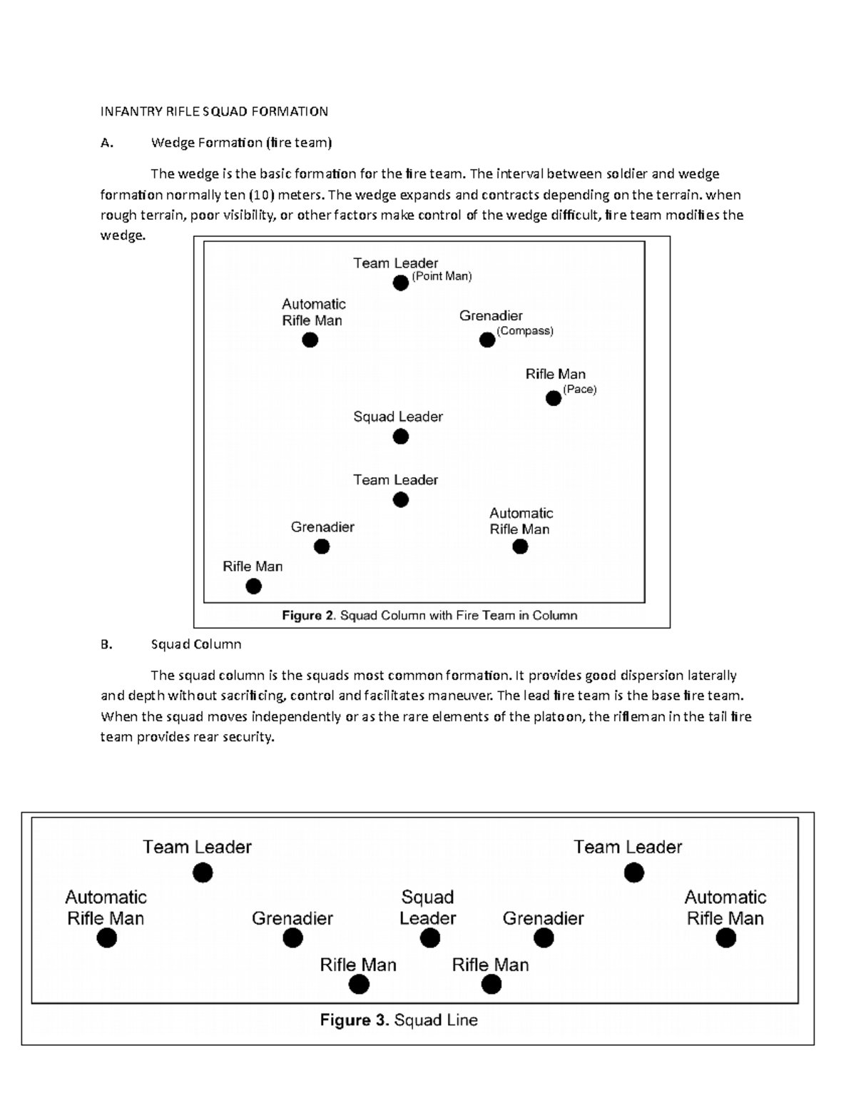 Infantry Rifle Squad Formation - INFANTRY RIFLE SQUAD FORMATION A ...