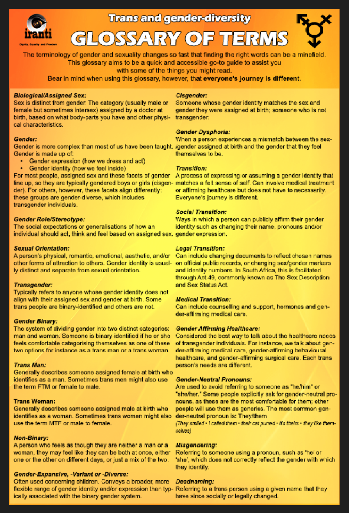 Trans and Gender Diversity Glossary - SOC211 - Studocu