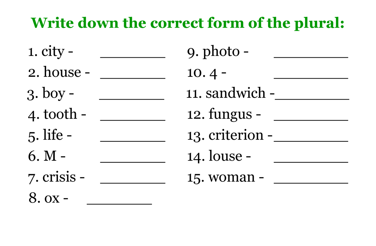 plural form of city