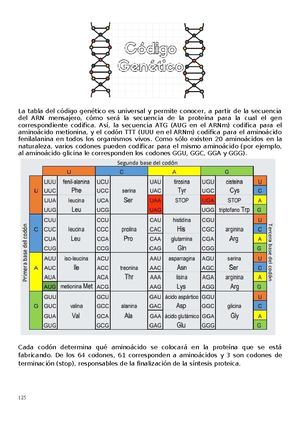 02-Biologa - Apuntes teórico - biologia - Studocu