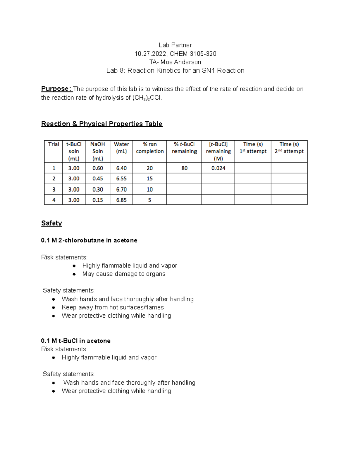 Lab 8 lab Report notes Lab Partner 10.27, CHEM 3105 TA Moe