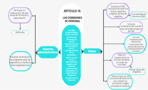 Respuestas Curso MIPG - Cuántas Dimensiones Desarrolla MIPG Articulado ...