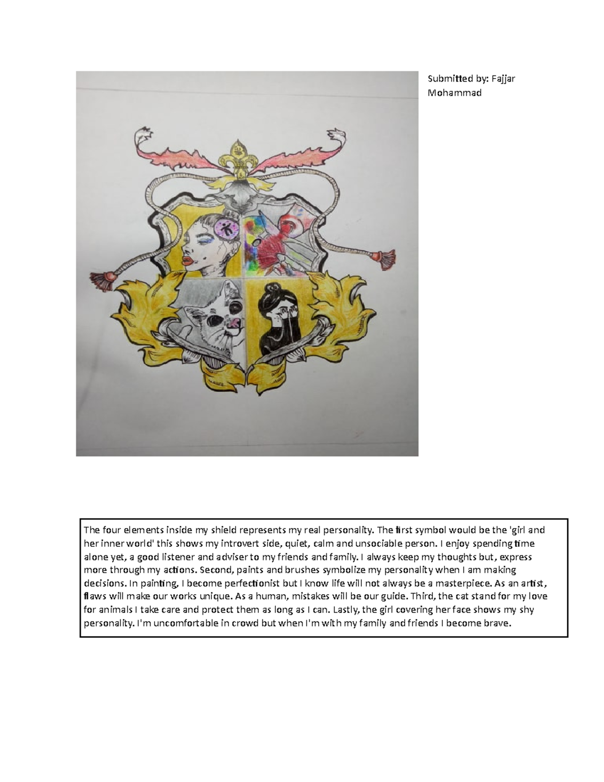 Pre task 2 crest shield Submitted By Fajjar Mohammad The Four