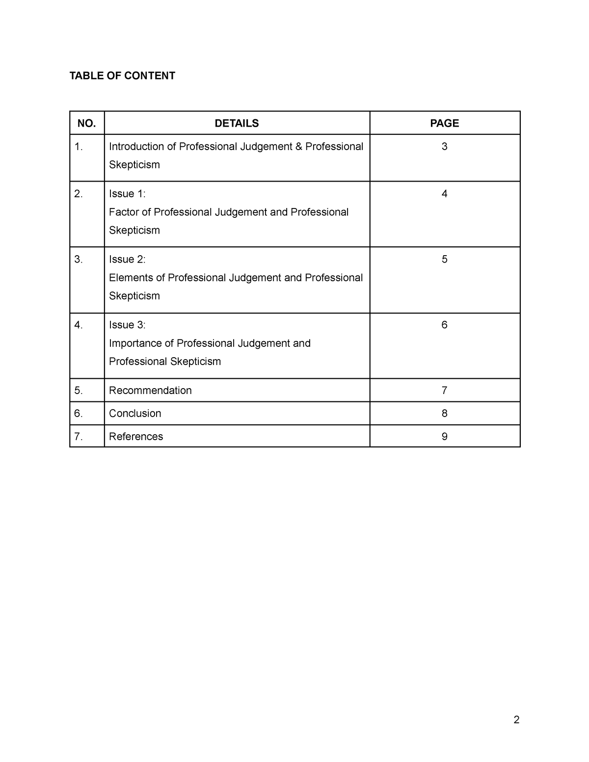 group assignment aud339