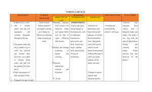 Anemia Nursing care Plan - SCENARIO A 42 year old female presents to ...