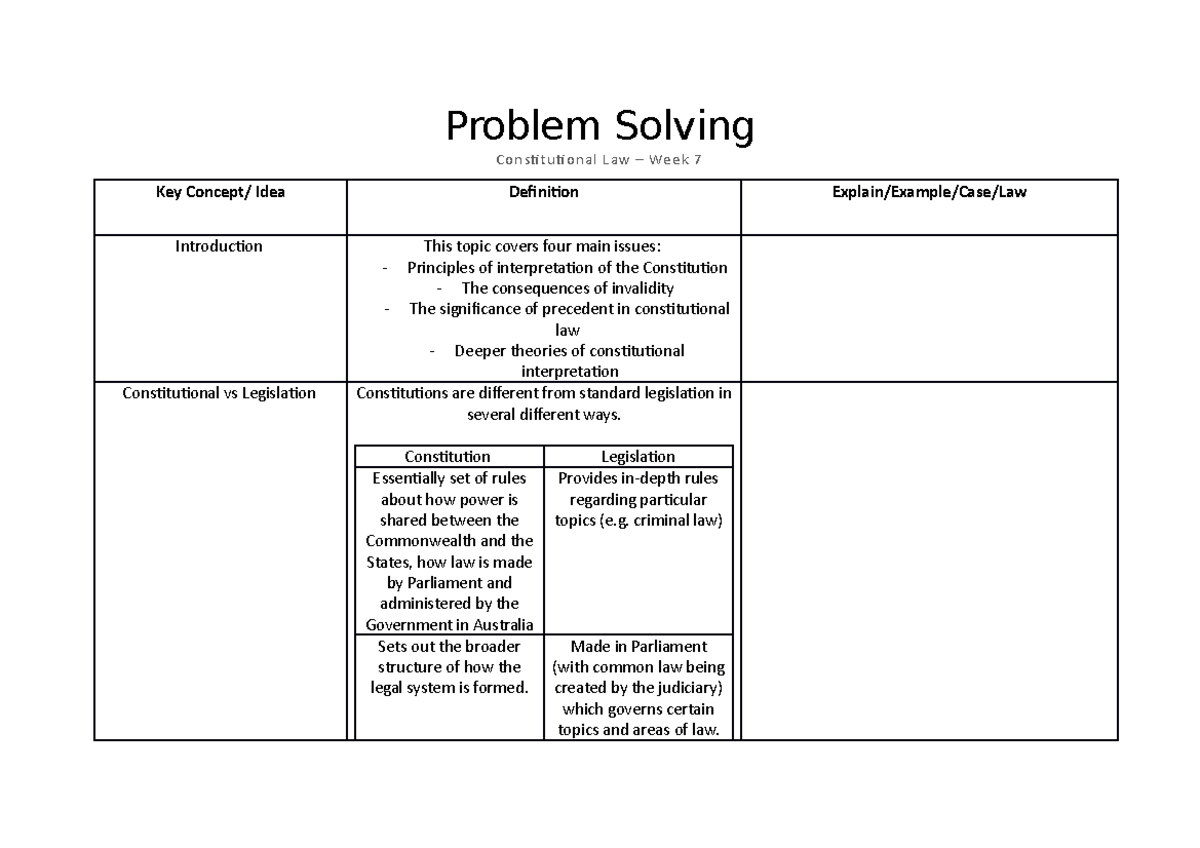 Problem Solving Summary - Problem Solving Constitutional Law – Week 7 ...