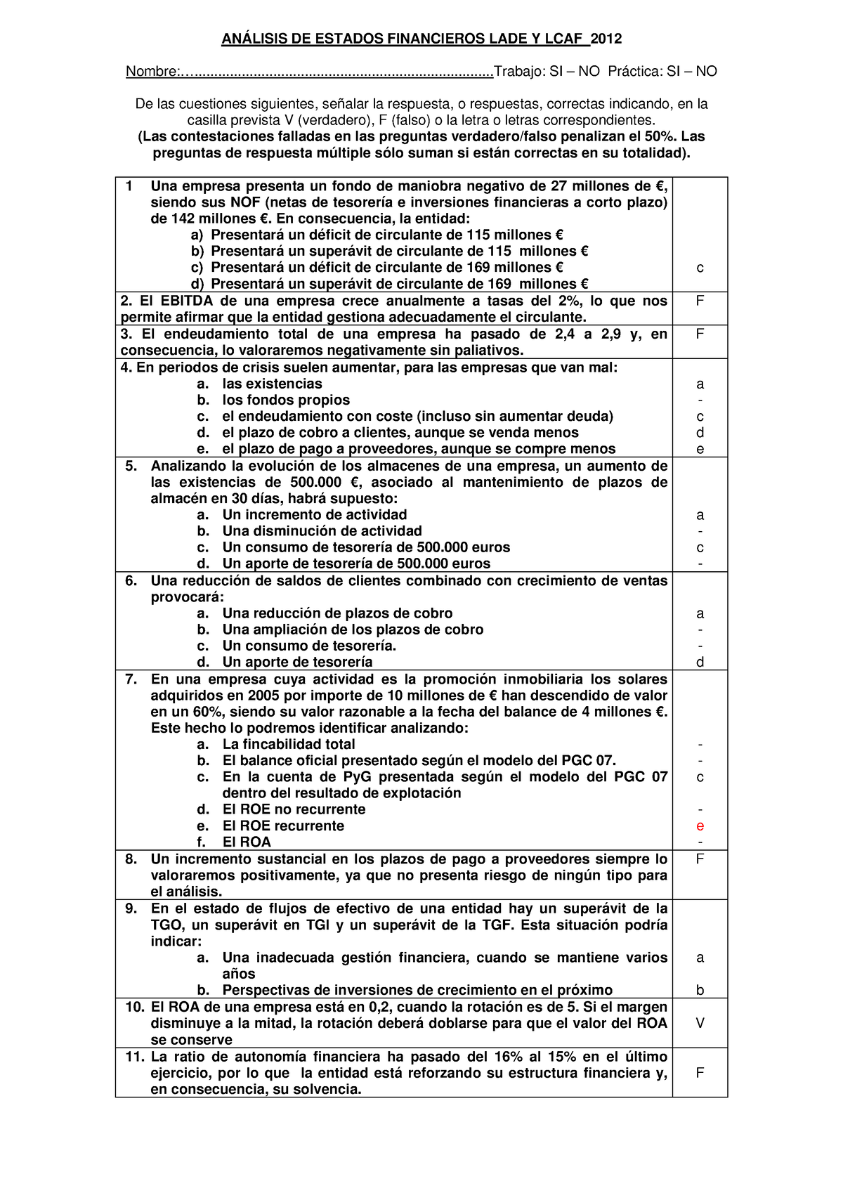 Examen Teoría 2012 - ANÁLISIS DE ESTADOS FINANCIEROS LADE Y LCAF 2012 ...