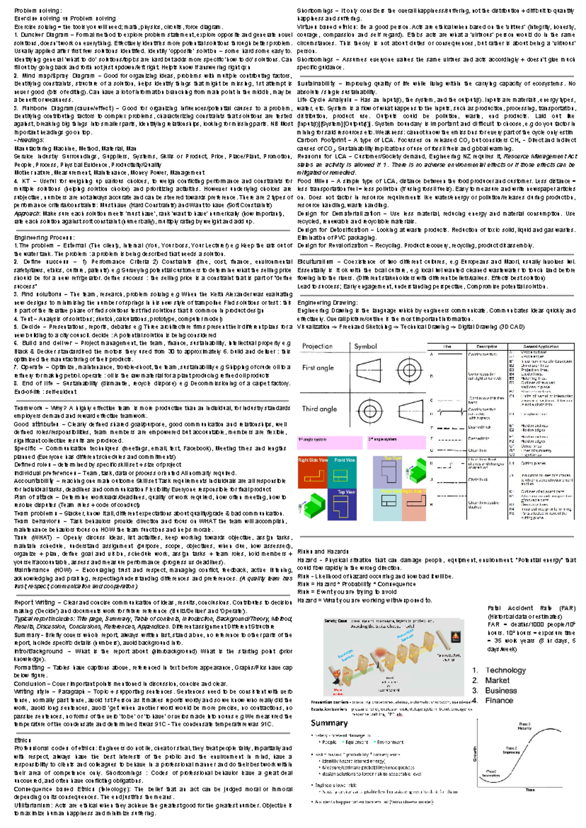 Engr101 Cheat Sheet 2021 Helpful for eng - Problem solving: Exercise ...