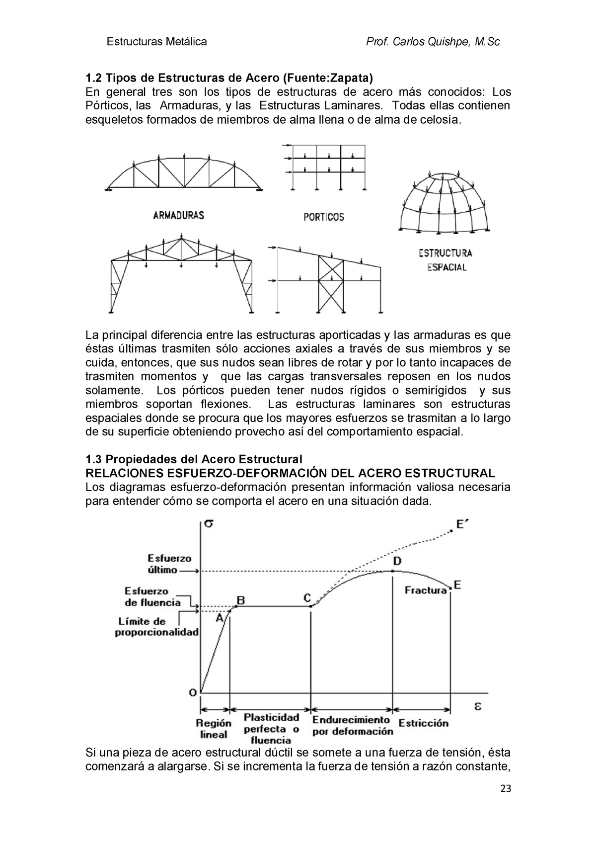 Clase 1 Introducción A Las Estructuras Metálicas - 1 Tipos De ...