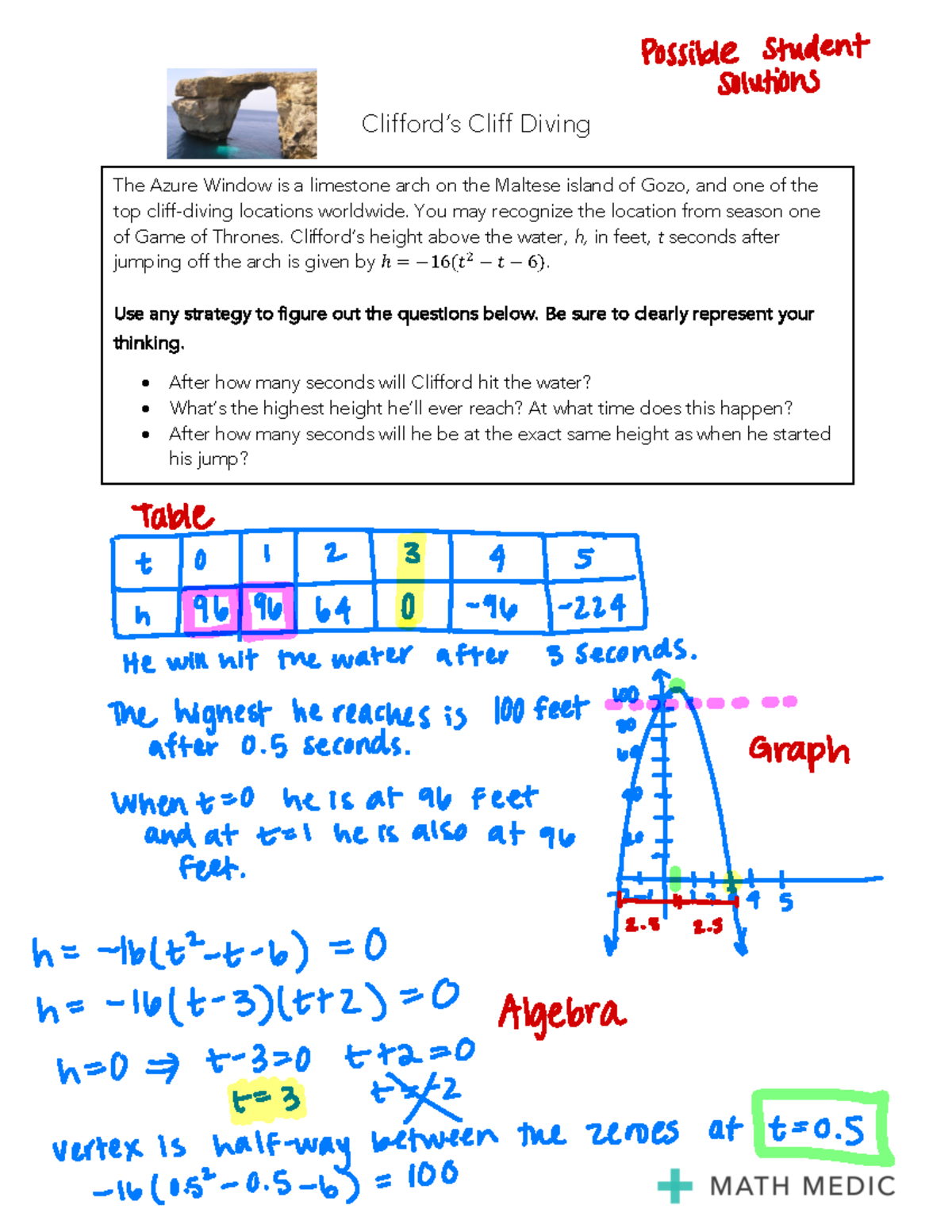 precalc lesson 0.1 homework math medic answer key