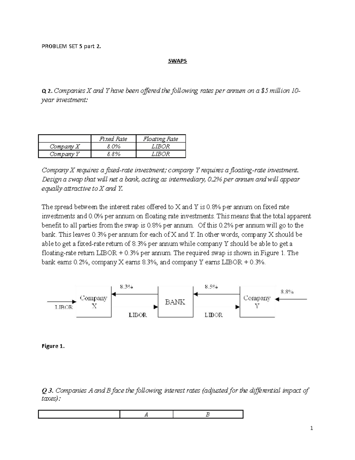 6. PS 5 Swaps solutions to some q - PROBLEM SET 5 part 2. SWAPS Q 2 ...