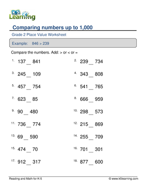 Order 2 - good - Reading and Math for K-5 © k5learning Ordering numbers ...