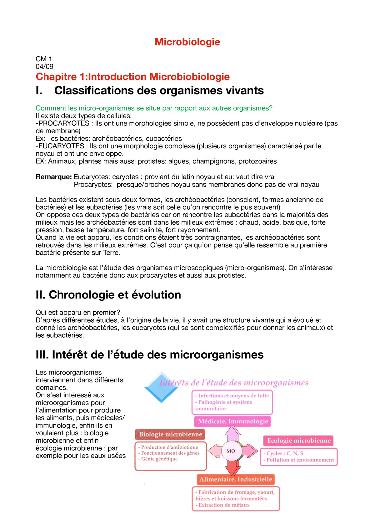 Chapitre 1 De Microbiologie - Microbiologie CM 1 04/ Chapitre 1 ...