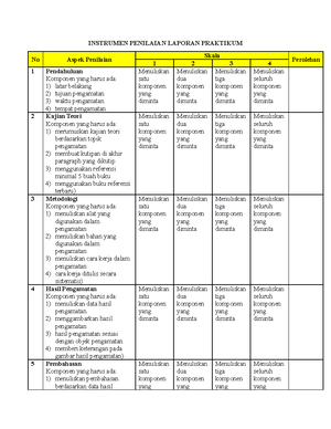 373124987 Instrumen Penilaian Laporan Praktikum - INSTRUMEN PENILAIAN ...