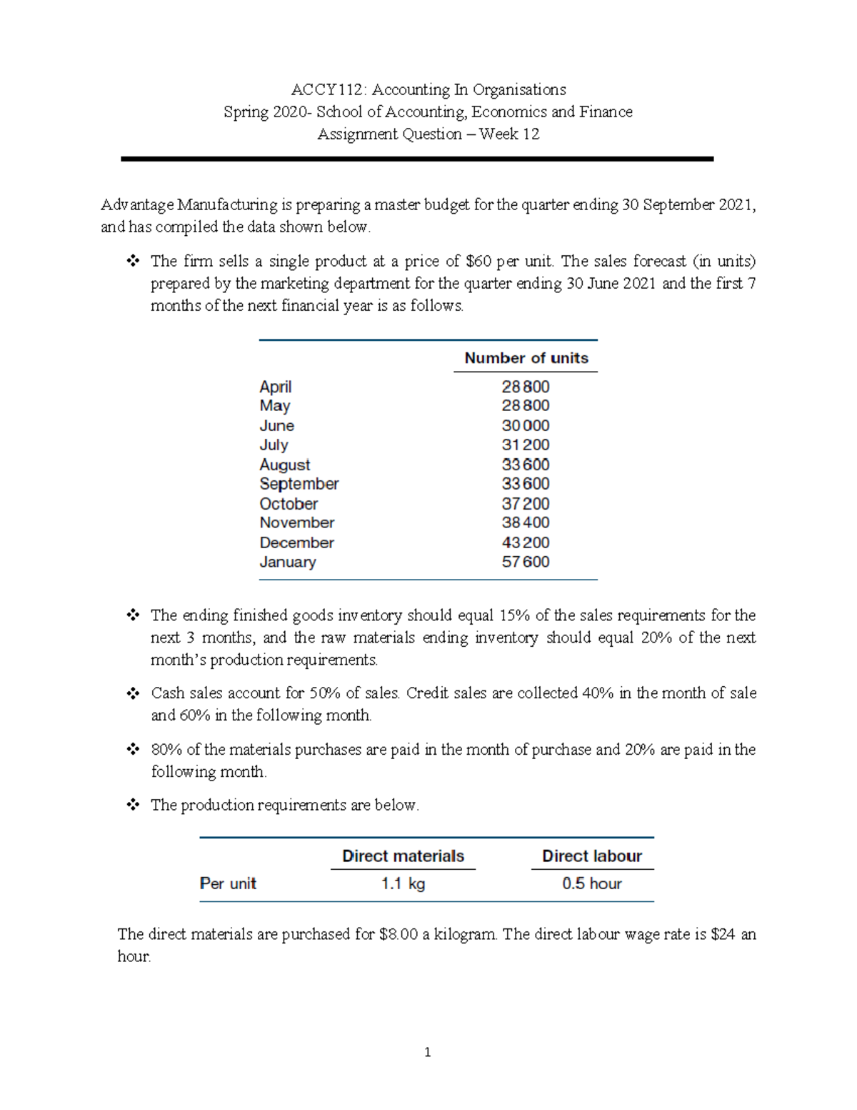 ACCY112 Week 12 Assignment Qestion - 1 ACCY112: Accounting In ...