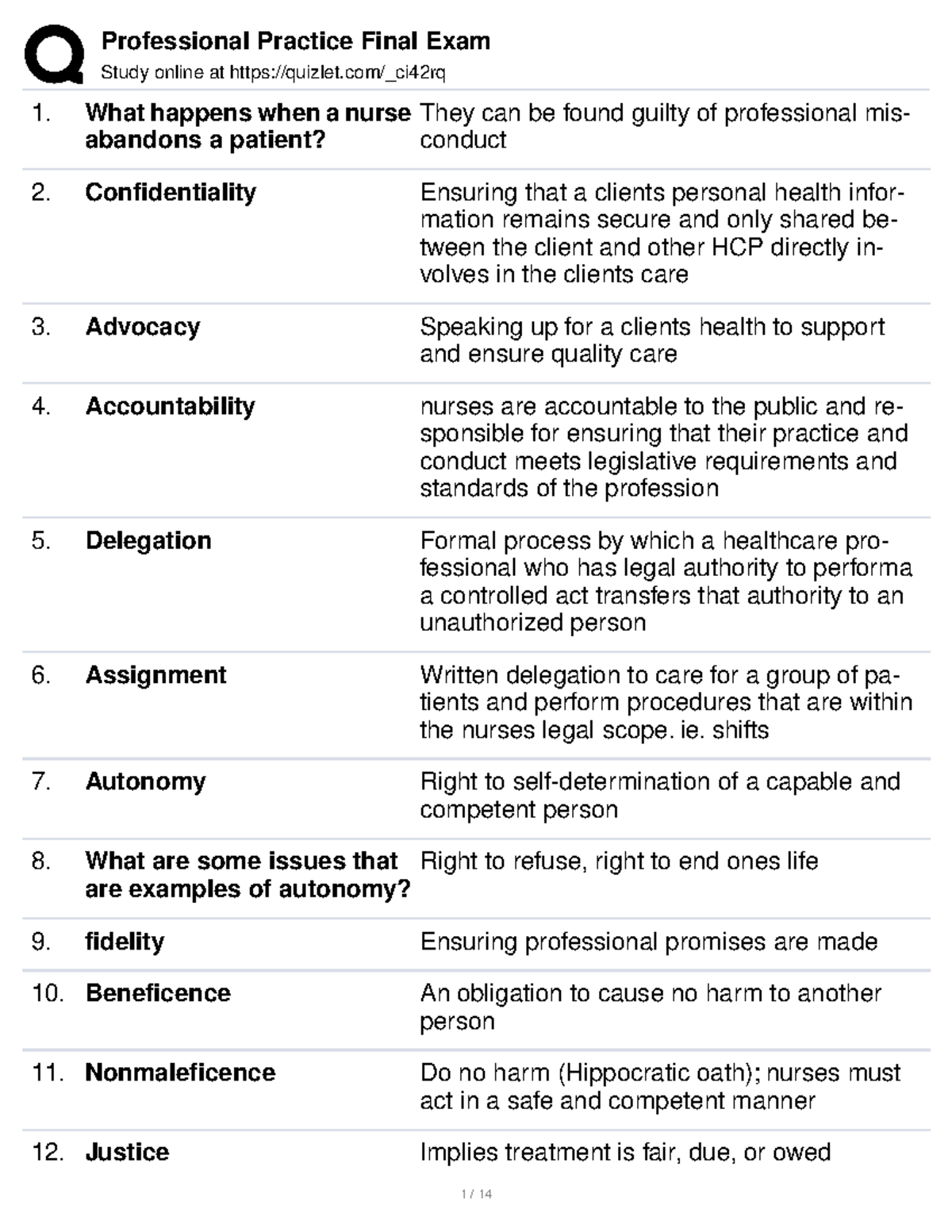 Professional Practice Final Study online at quizlet/_ci42rq What