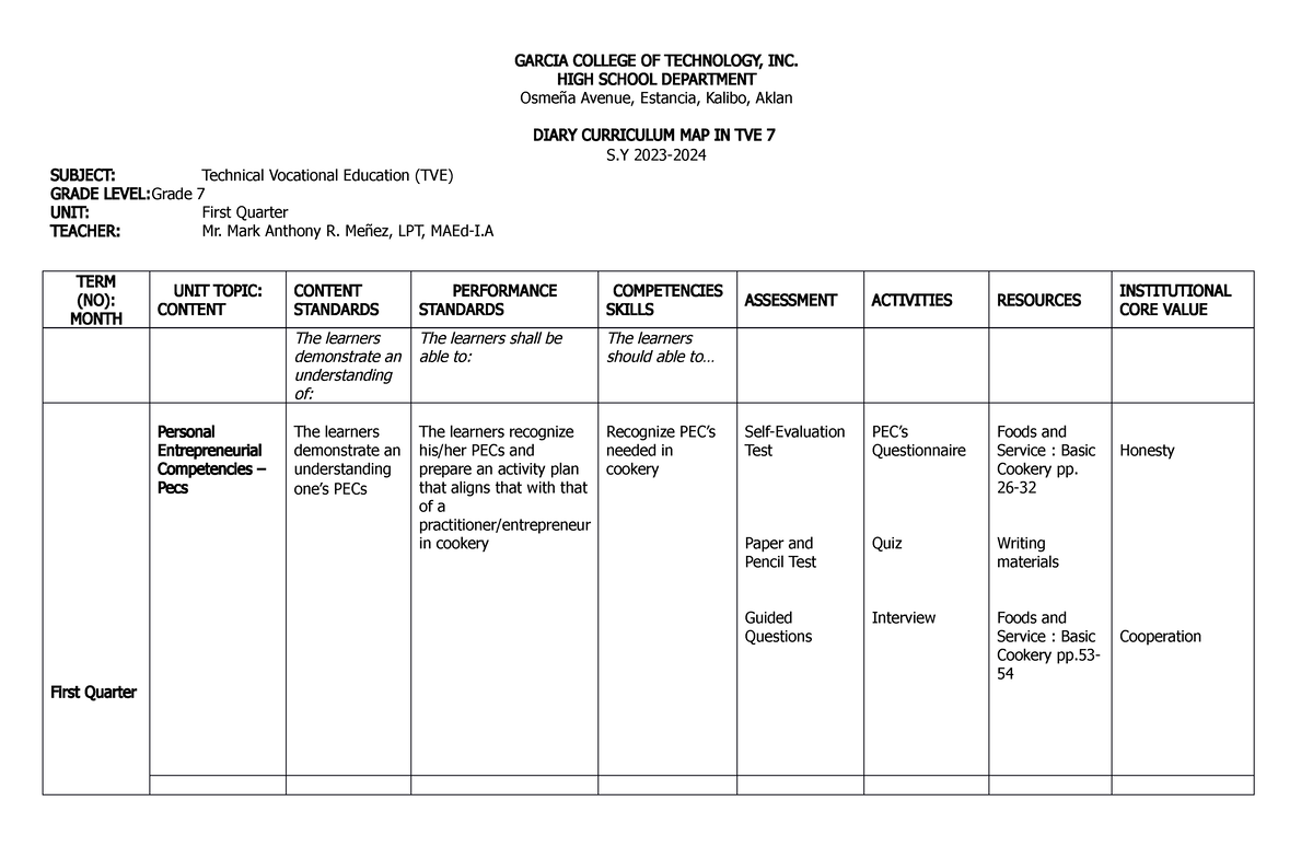 Curriculum Map TVE 7 1st quarter - GARCIA COLLEGE OF TECHNOLOGY, INC ...