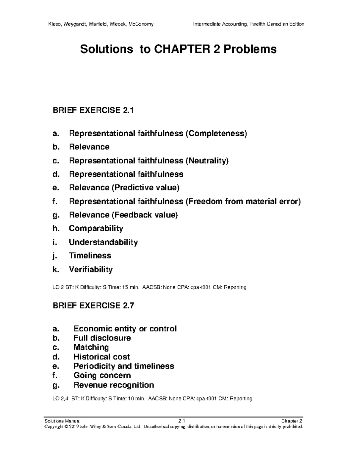 Solutions to Chapter 2 Class Homework - ACCT 2520 - U of W - Studocu