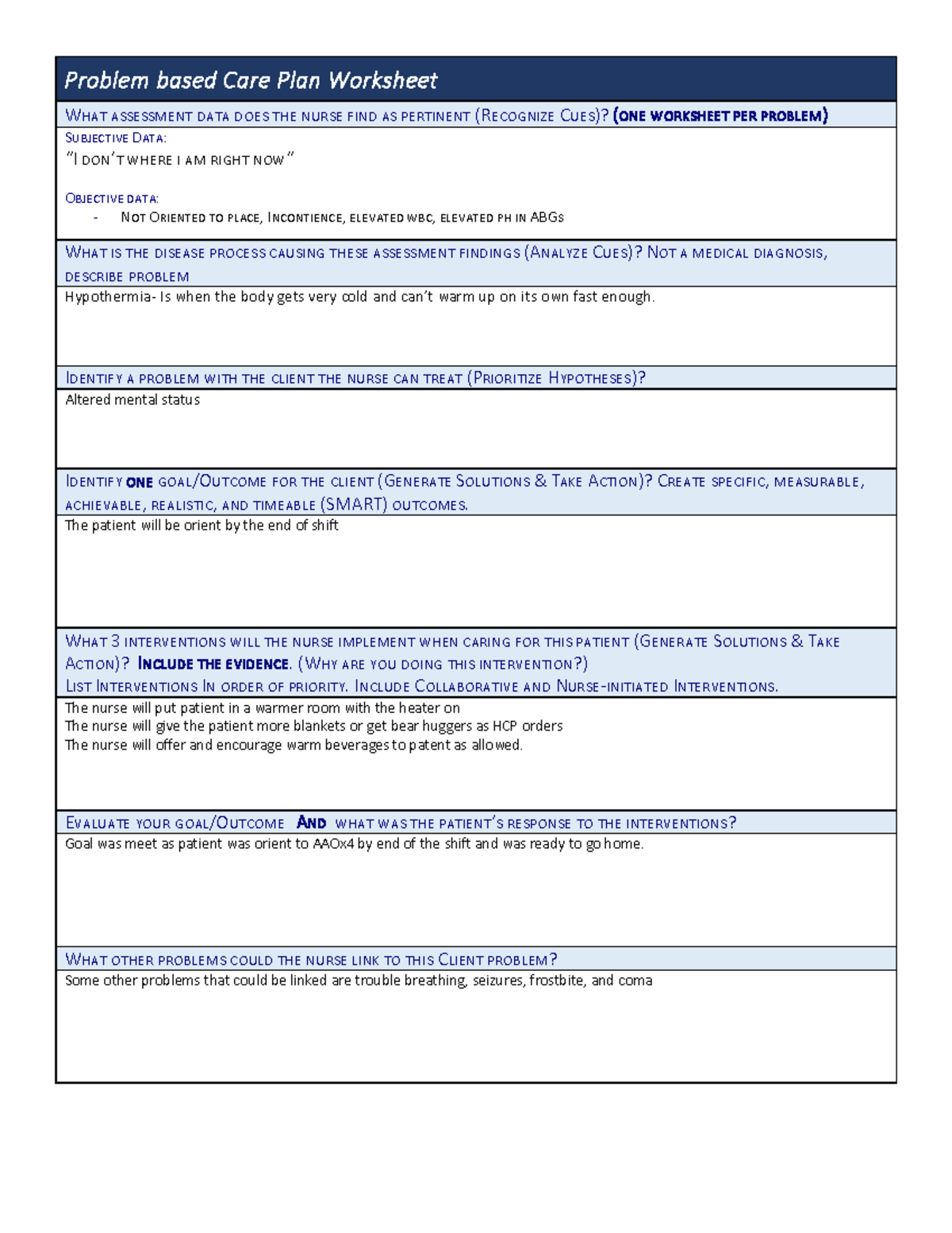 PBCP Blank forms-Rev3 - Idk - Problem based Care Plan Worksheet WHAT ...