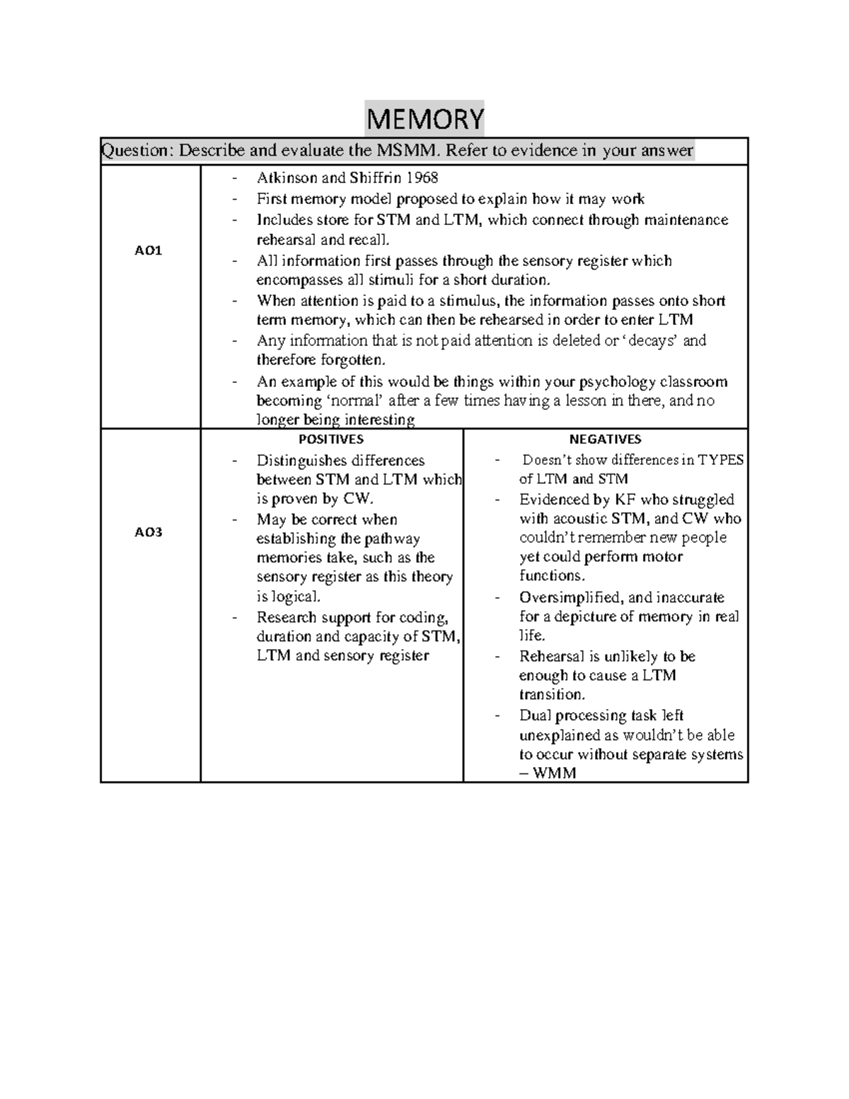Paper 1essayplans - MEMORY Question: Describe and evaluate the MSMM ...