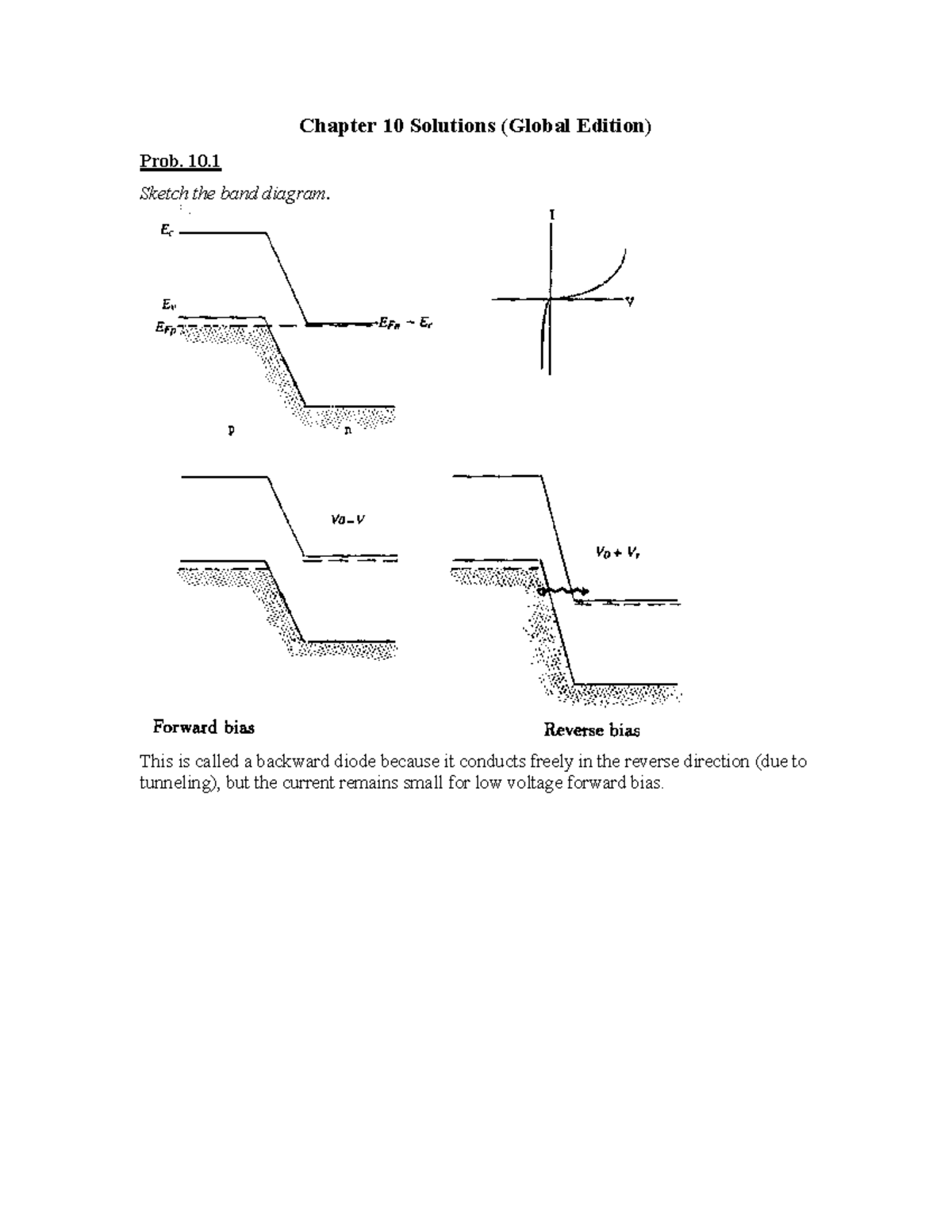 Chapter 10 Semiconductor Device Fundamentals Chapter 10 Solutions