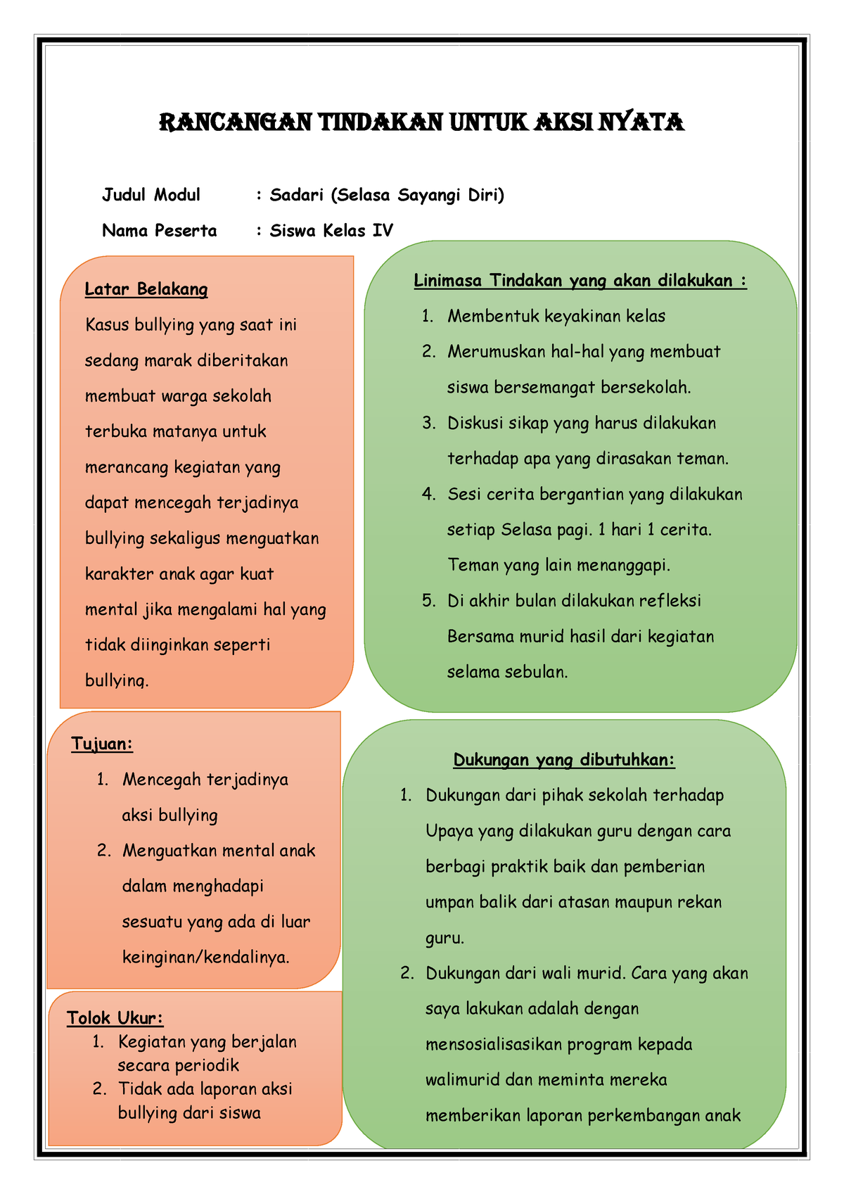 Rancangan Tindakan Untuk Aksi Nyata Paket Modul 1 - Rancangan Tindakan ...