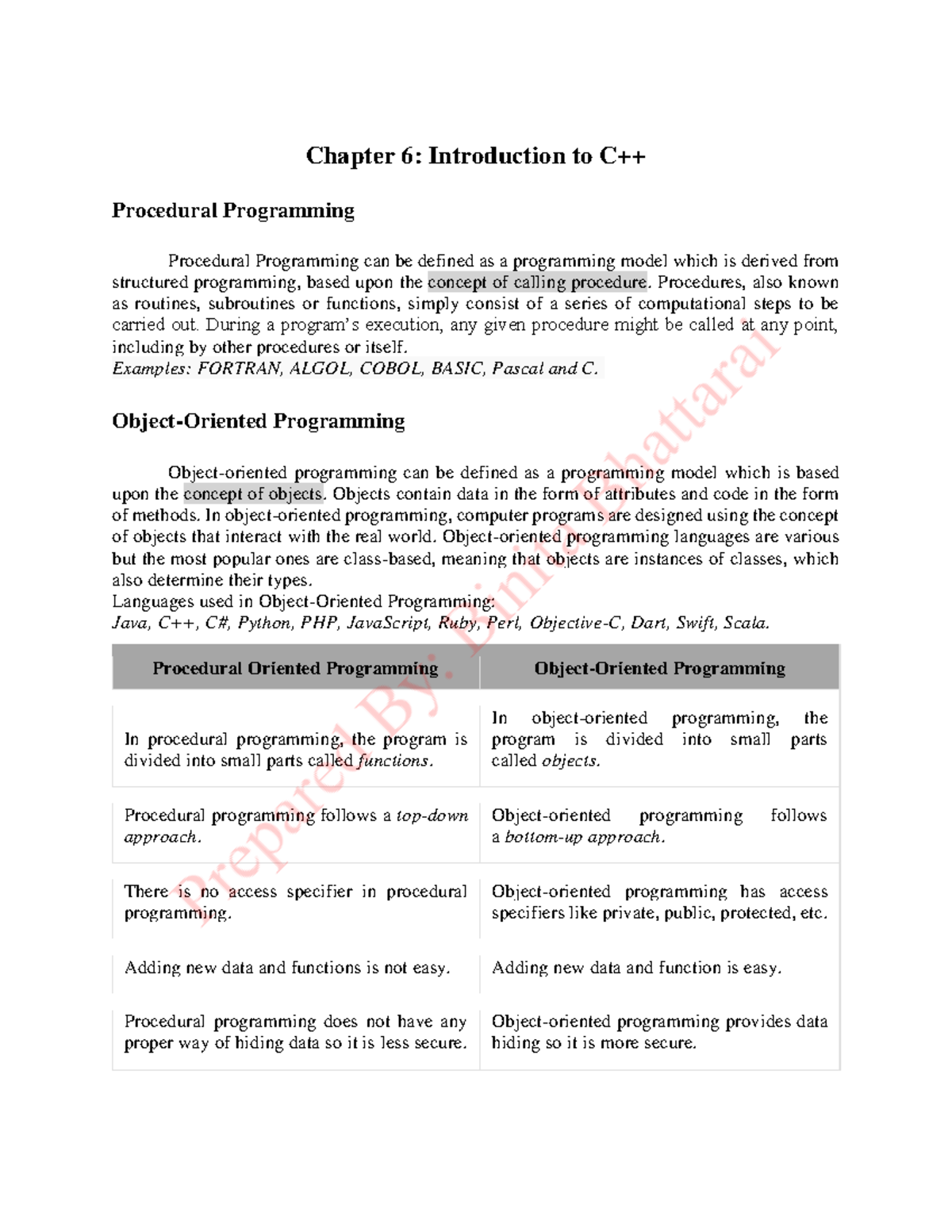 OOPs Chapter 6 - Notes - Chapter 6: Introduction to C++ Procedural ...