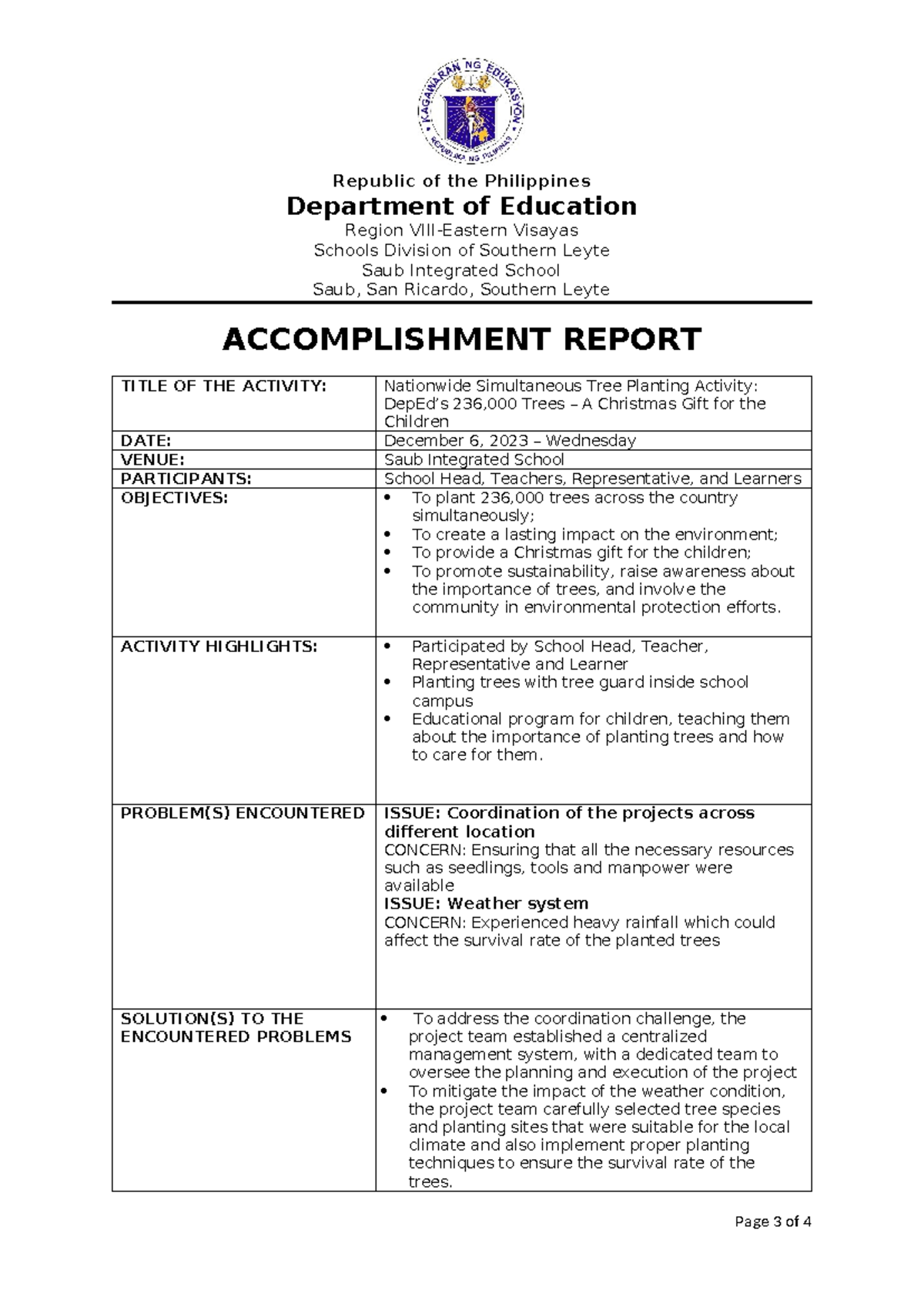 Tree planting - Accomplishment Report - Republic of the Philippines ...