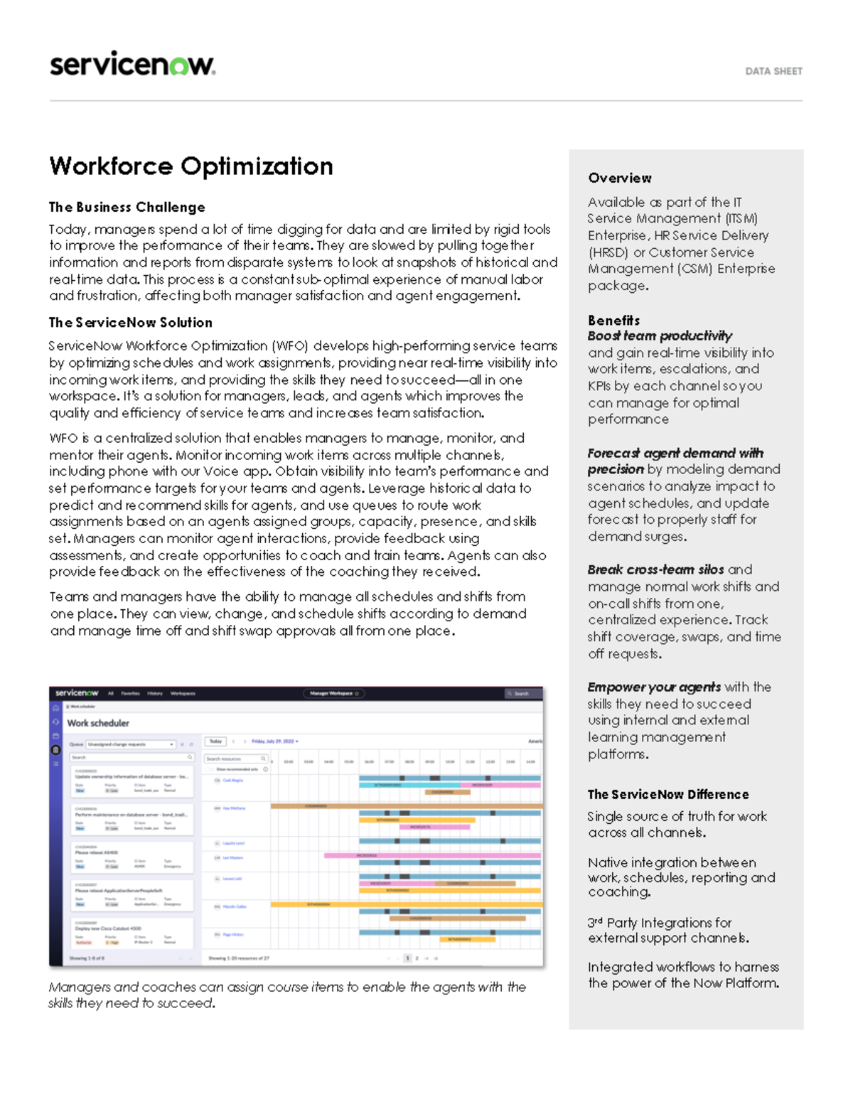 Ds-workforce-optimization - Workforce Optimization The Business ...