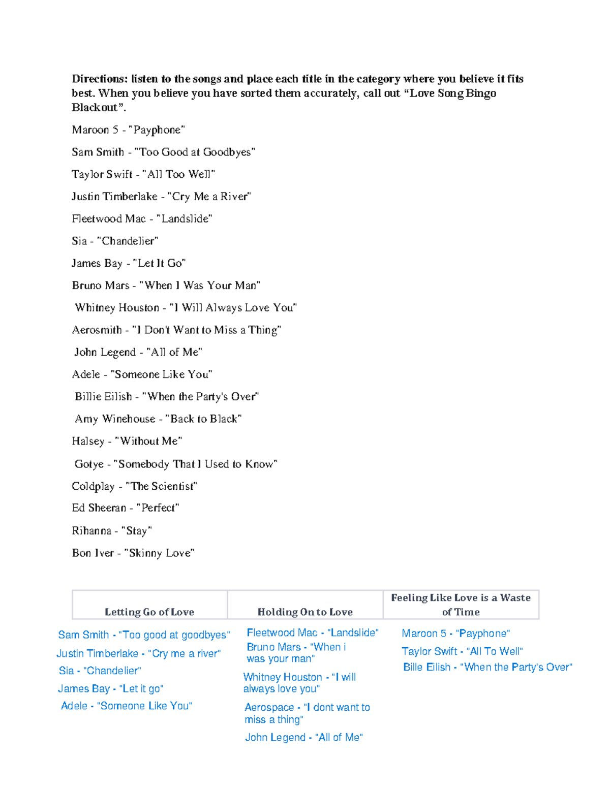 Adele Someone Like You Sam Smith Too Good at Goodbyes Ta