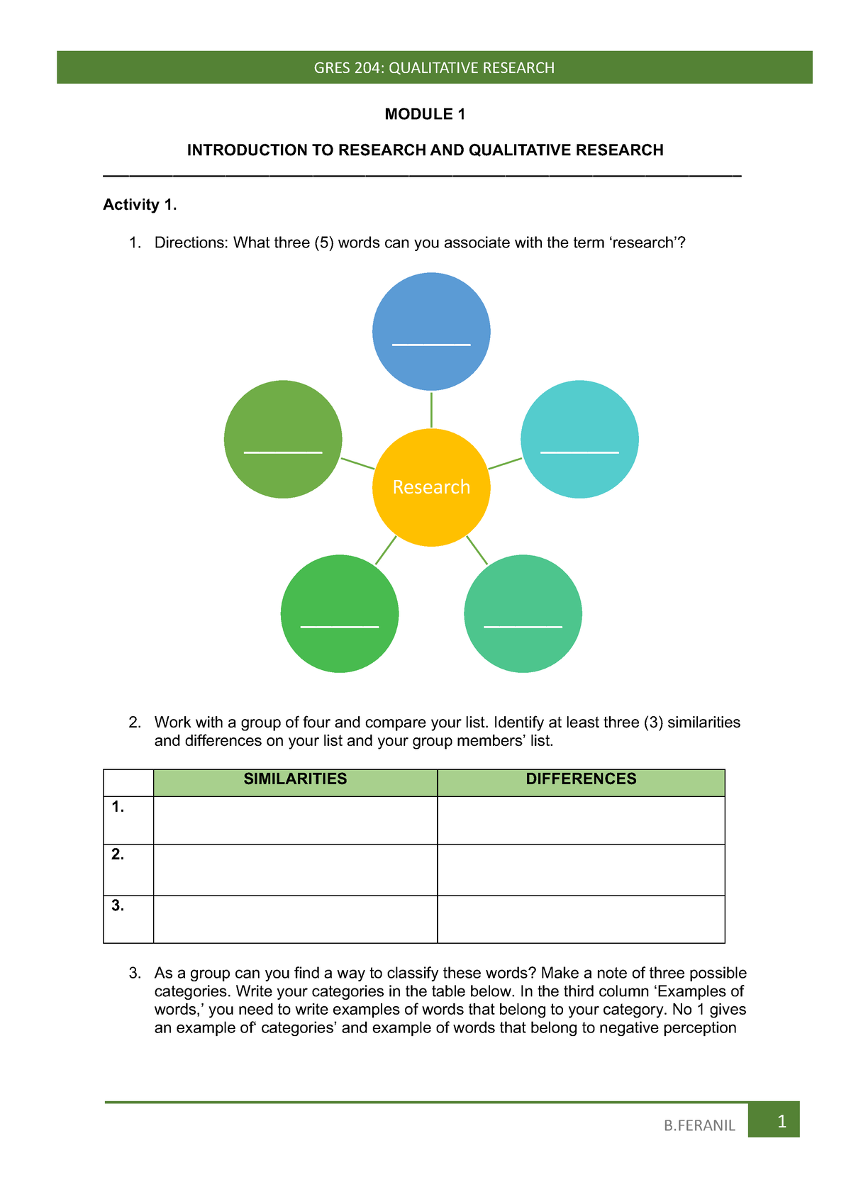 qualitative research module 1