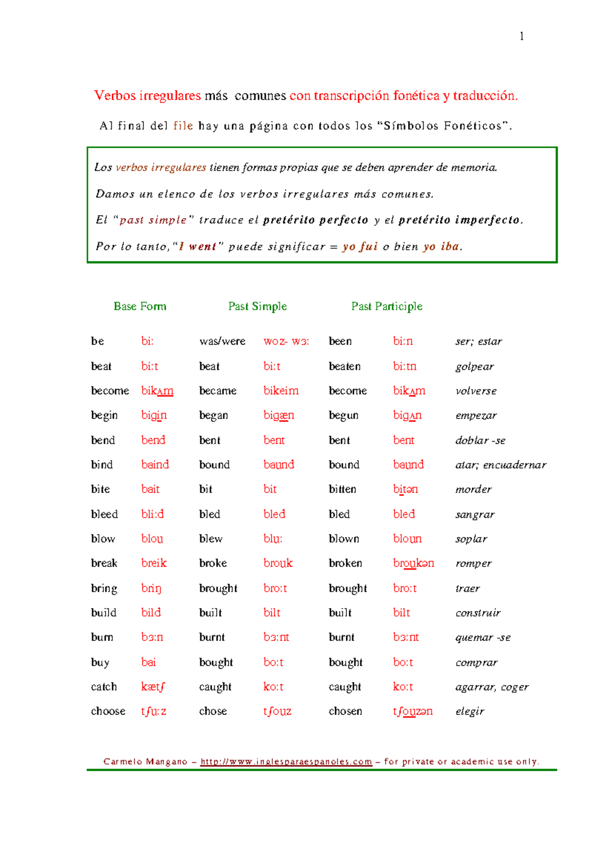 Verbos Irregulares - Lecture Notes 1 - Verbos Irregulares Más Comunes 