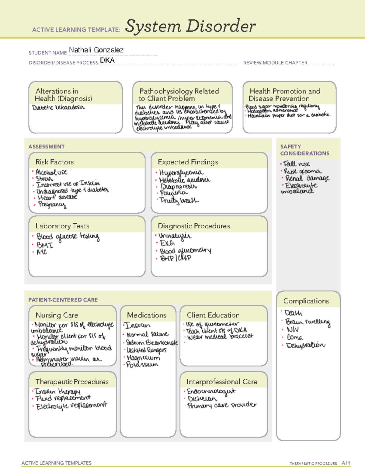 Active Learning Template sys Dis - ACTIVE LEARNING TEMPLATE: System ...