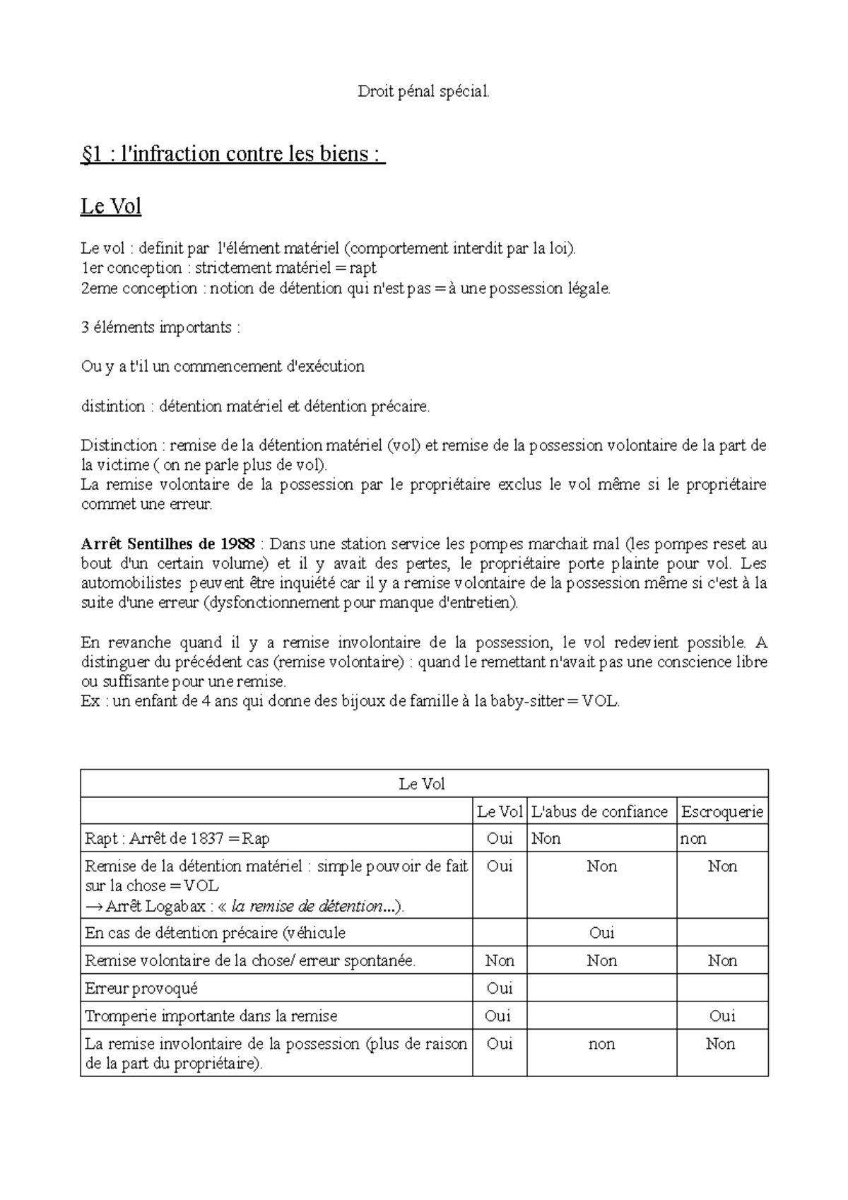 Droit pénal spécial S2 - §1 : l'infraction contre les biens : Le Vol Le ...