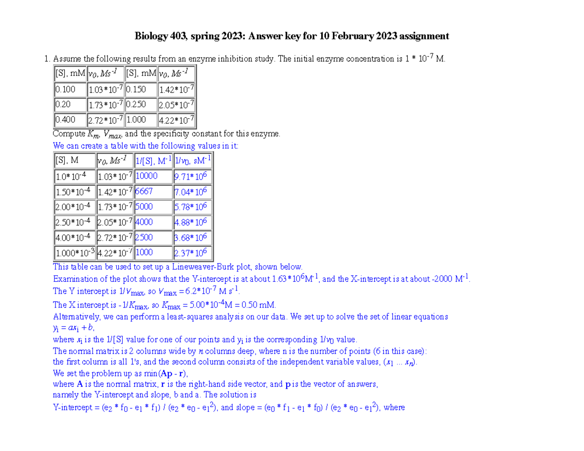 10Feb23 403key - Hw 8 Solutions And Questions - Biology 403, Spring ...