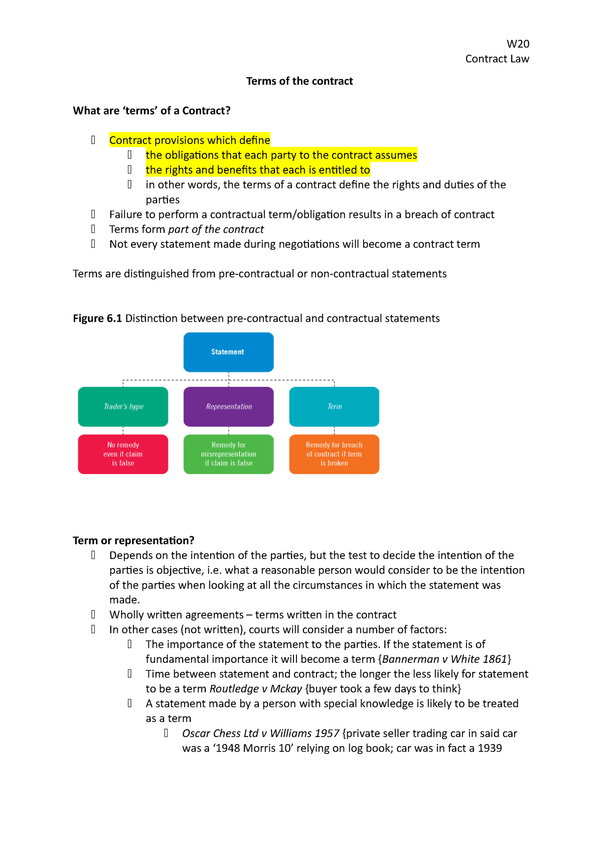 l21-terms-of-the-contract-contract-law-terms-of-the-contract-what-are