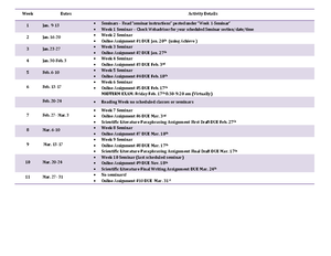 Tutorial 1 Assignment - Tutorial 1 Assignment 20 marks (5% of final ...