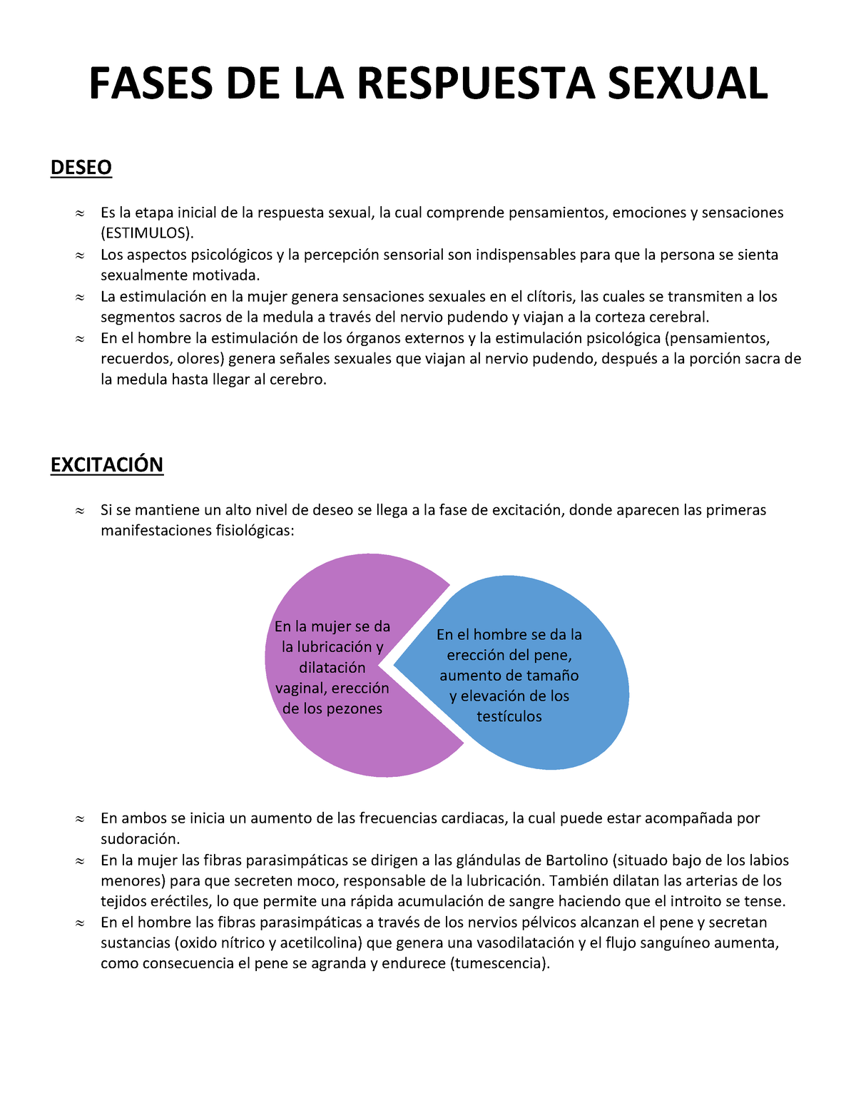 Fases De La Respuesta Sexual Fases De La Respuesta Sexual Deseo Es La Etapa Inicial De La 