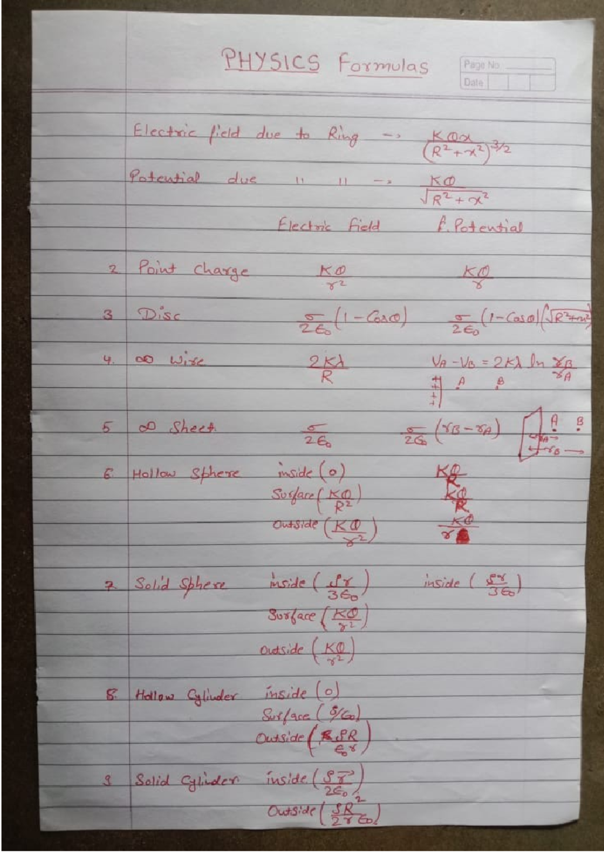 Physics formulae - PHYSICS Formulas Page No Date Electric field due to ...