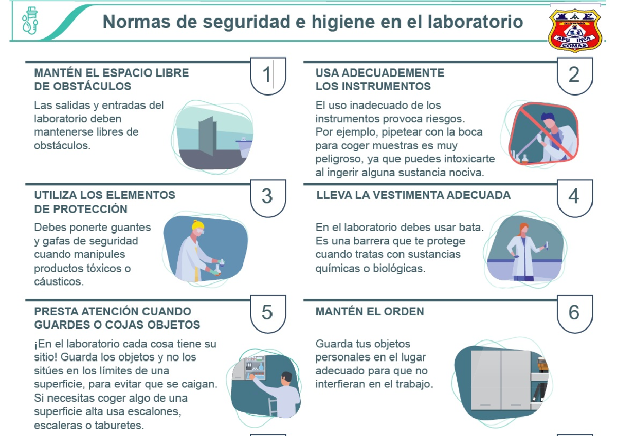 Laboratorio Normas - frtry - Normas de seguridad e higiene en el ...