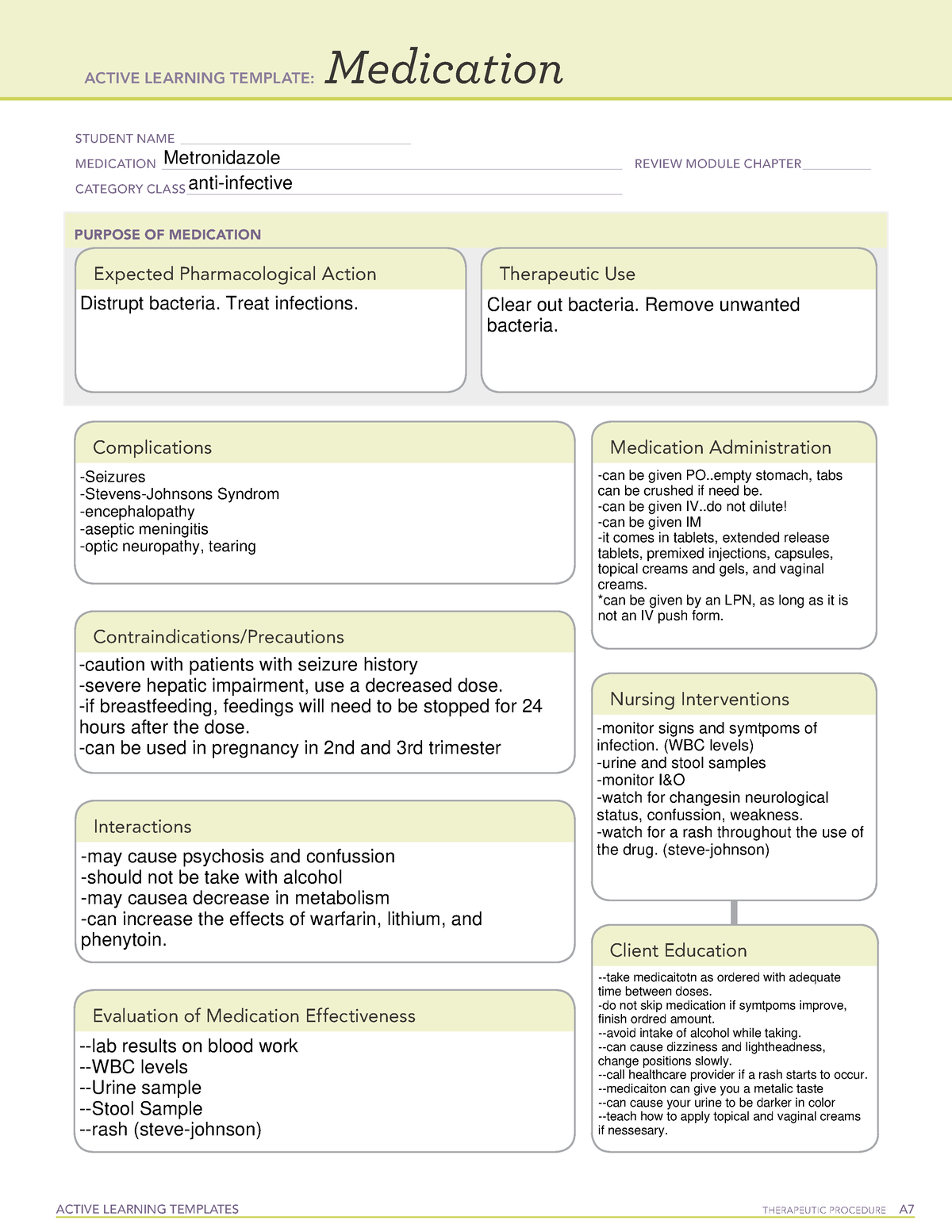 ATI medication Metronidazole template ACTIVE LEARNING TEMPLATES