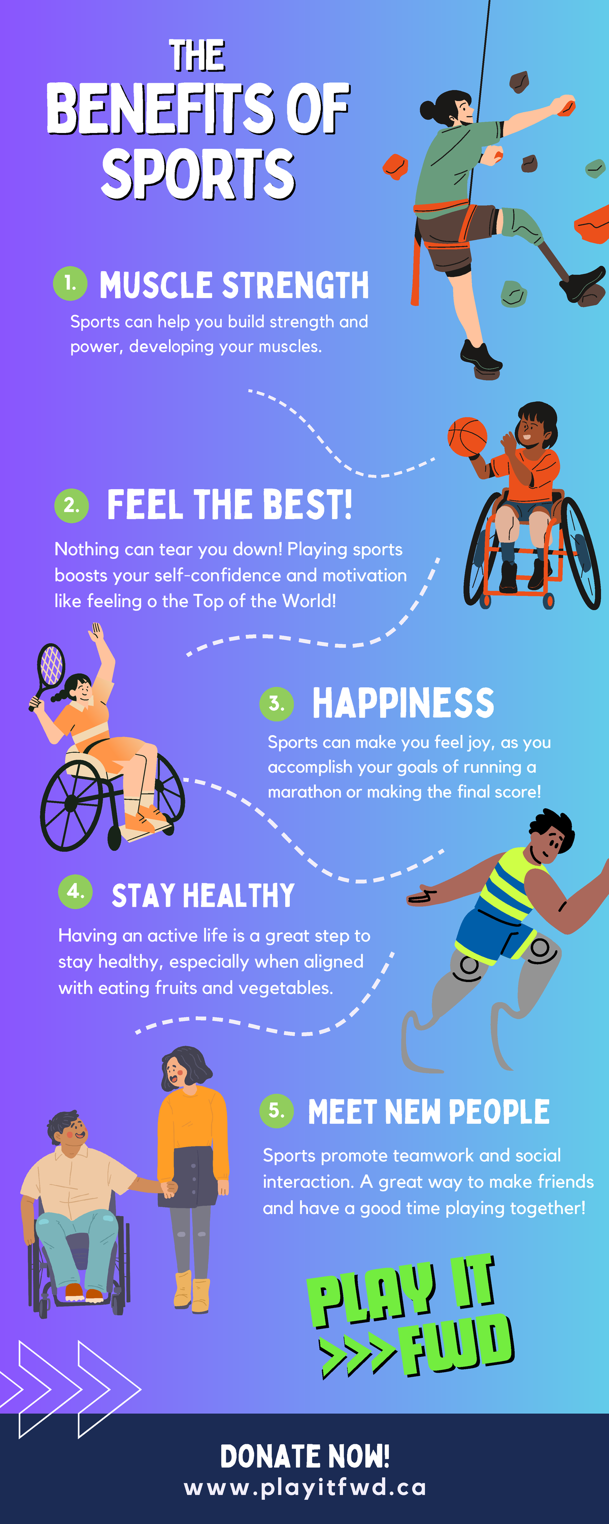 THE Benefits OF Sports - FWDFWD PLAY IT PLAY IT THE THE BENEFITS OF ...