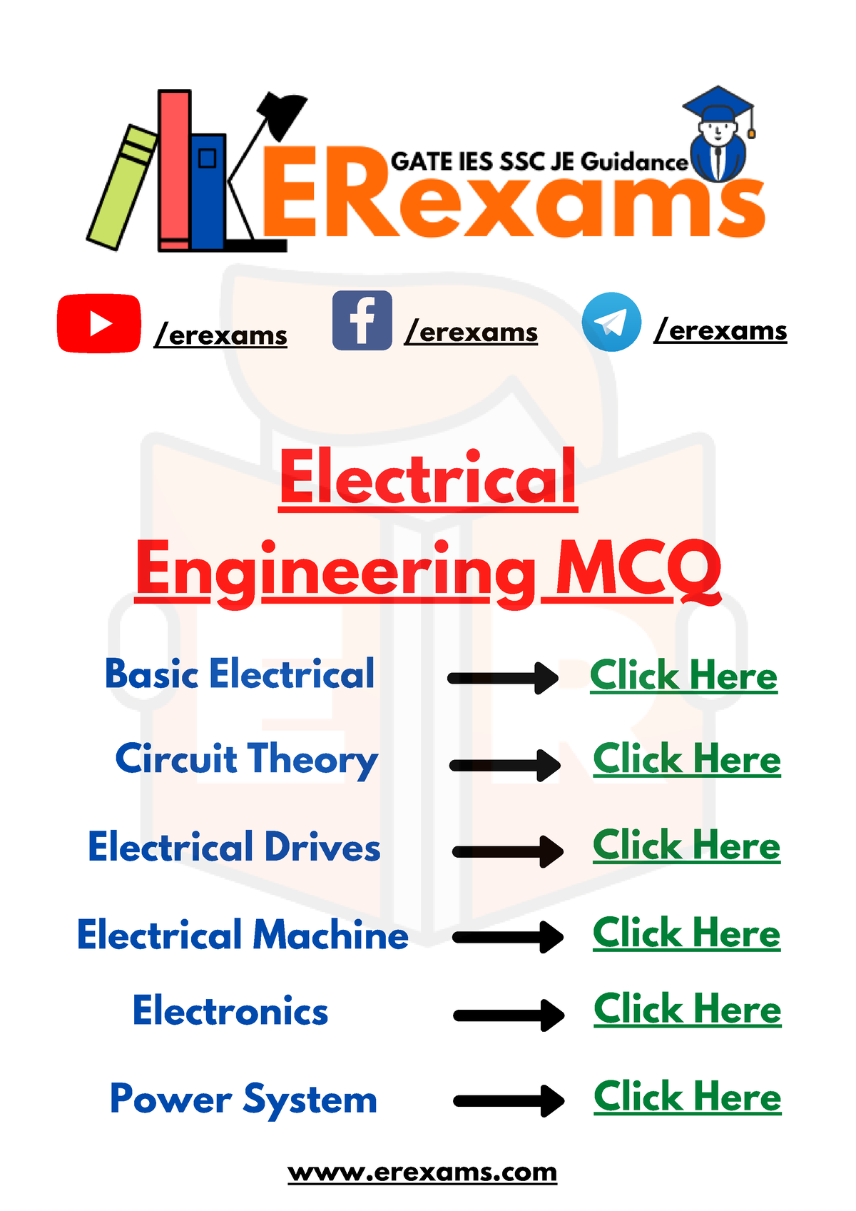 DC Motor MCQ PDF [erexams - Electrical Engineering MCQ Basic Electrical ...