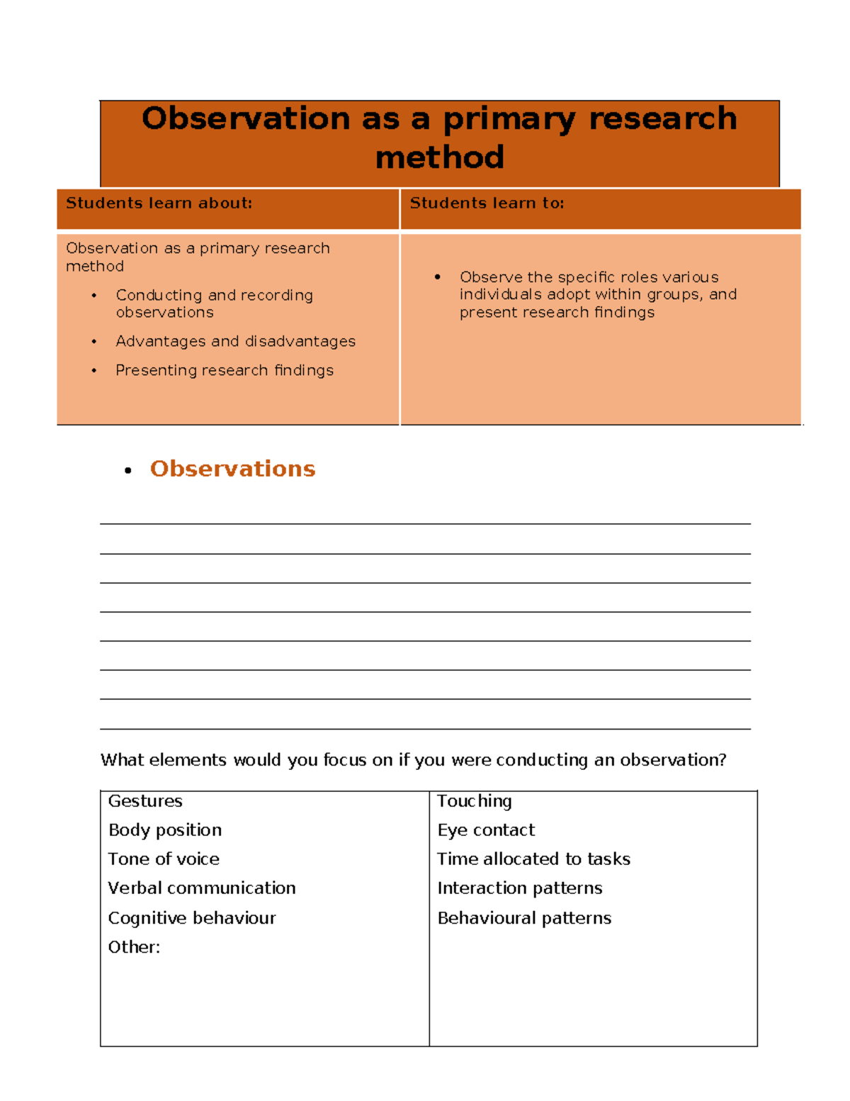 Observation as a primary research method - Observation as a primary ...